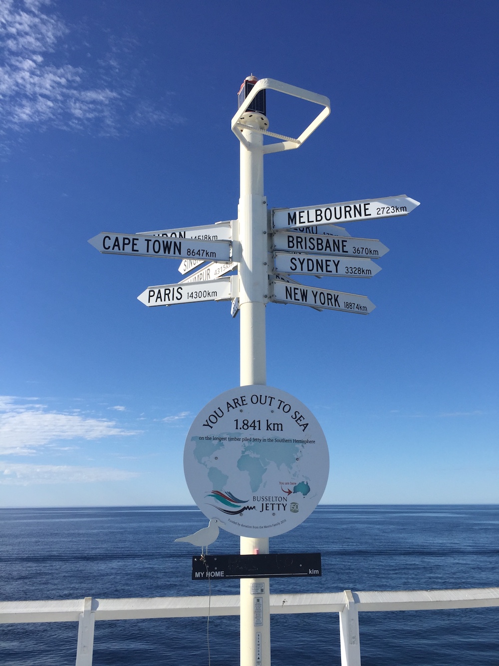 Just to remind you, you're really, really, REALLY far from everywhere.